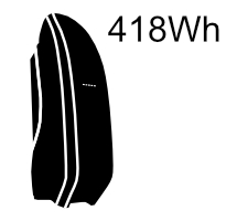 418Wh (Standard)